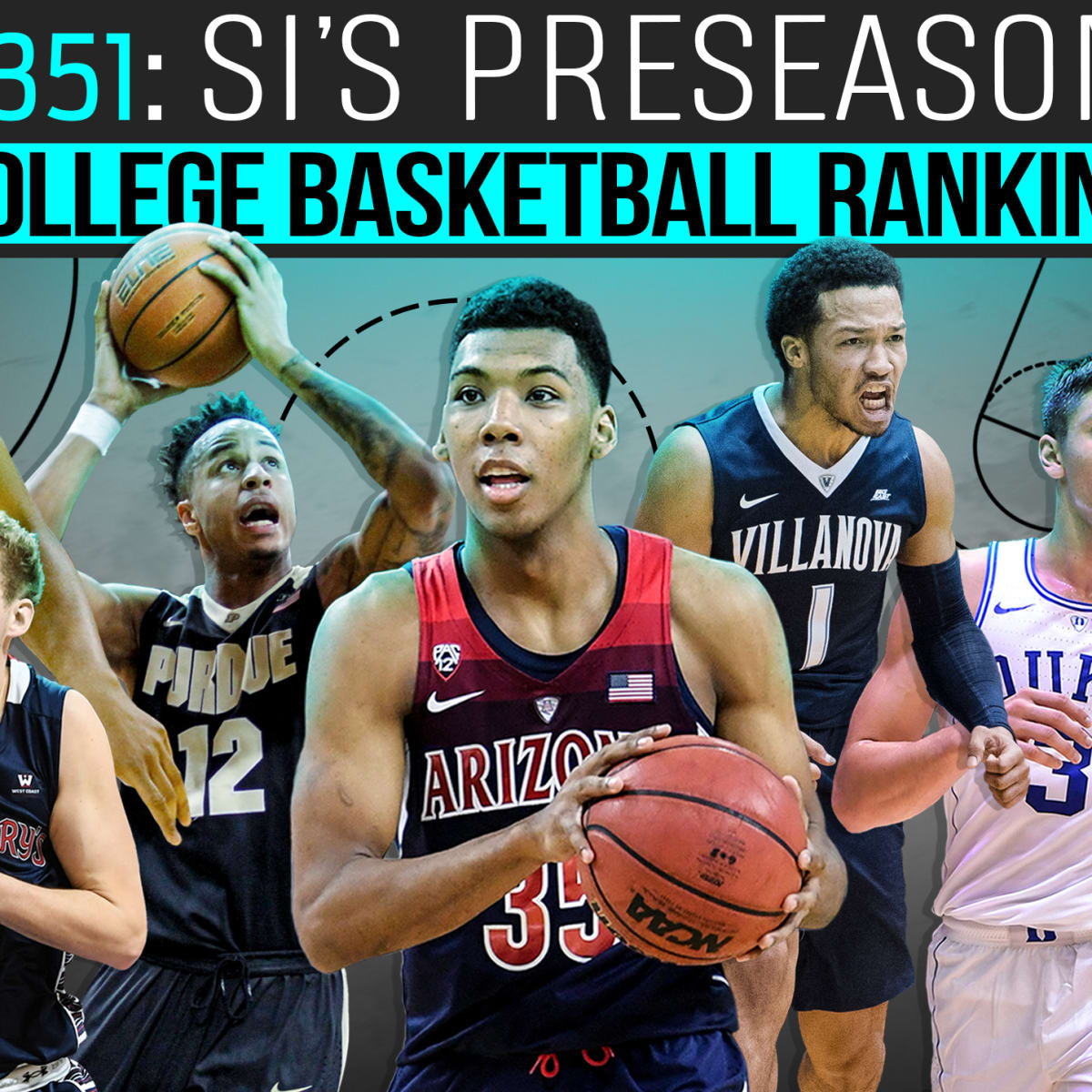 College basketball rankings Top 6 stays intact in latest Power 36
