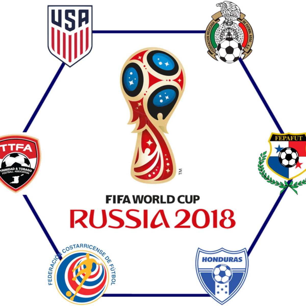 2018 Concacaf World Cup Qualifying Hexagonal Schedule