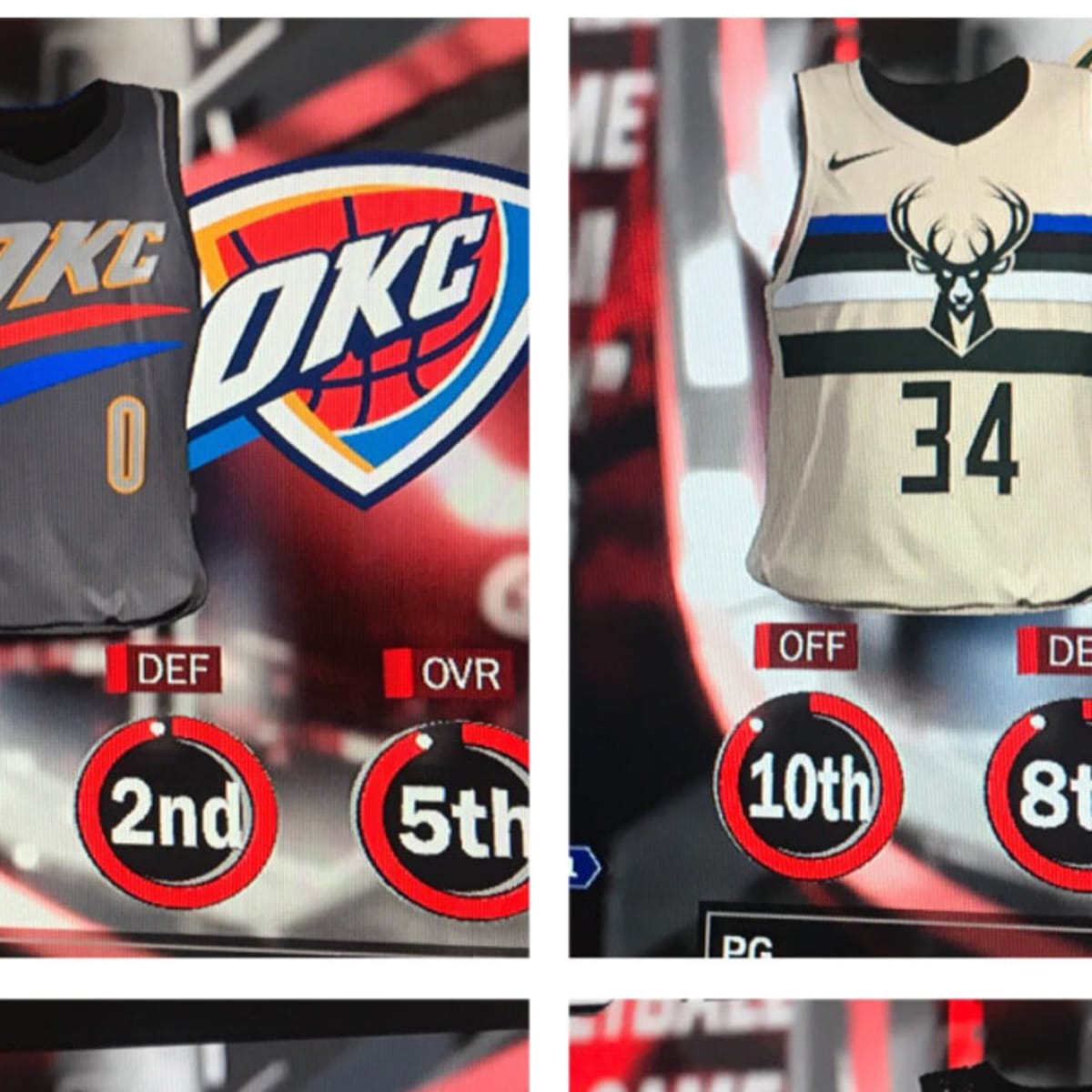 Leaked: Here's the 2021 NBA City jerseys for the Lakers, Suns, and