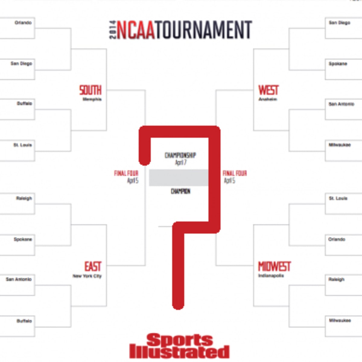 The Best Nonsensical Ways to Pick Your March Madness Bracket