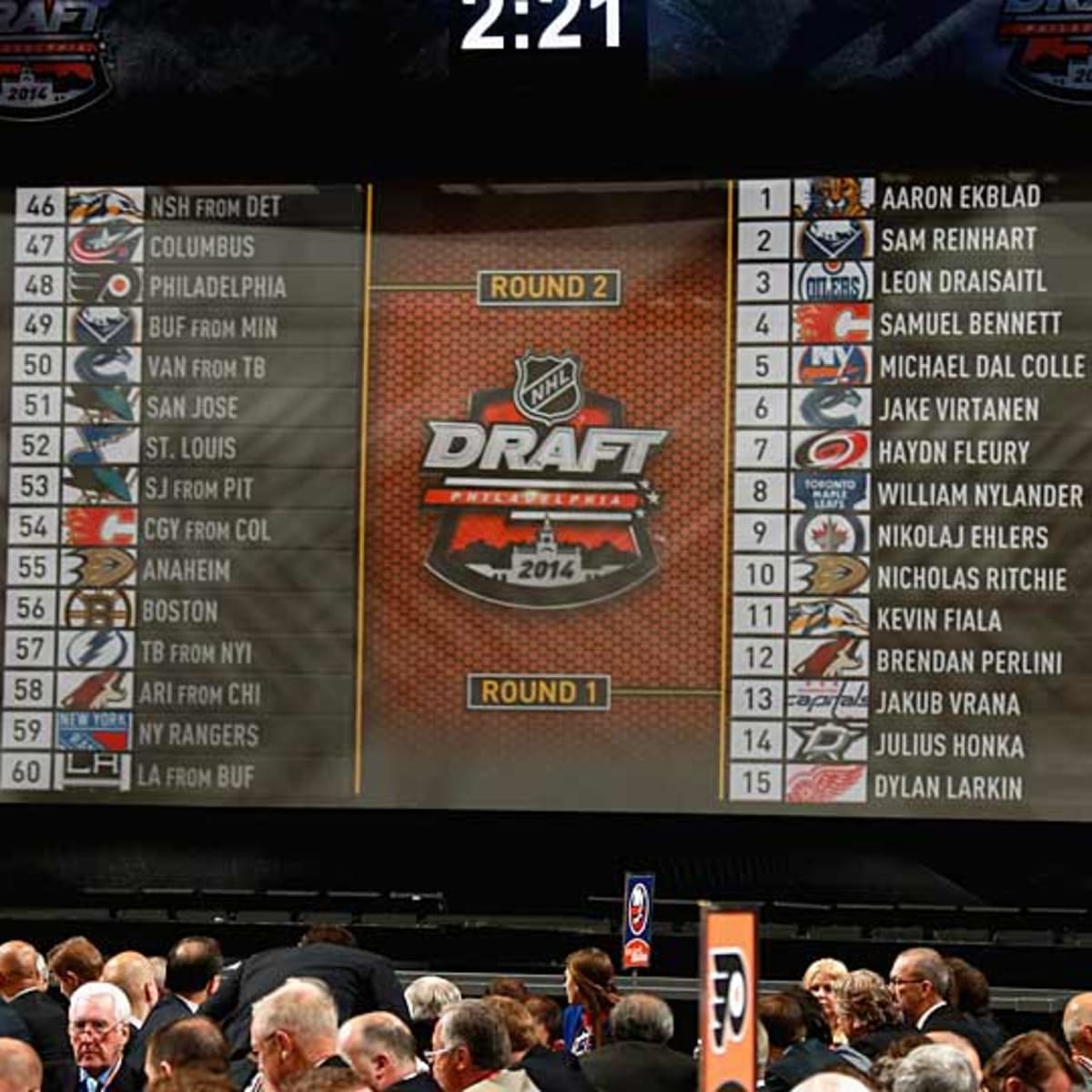 Bovada releases 2015 NHL Draft betting over under lines