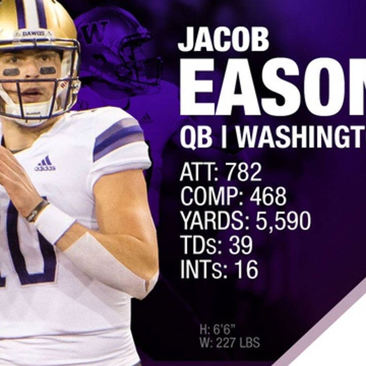 As Only Colts QB on Contract, Eason Looks to Move Up - Sports Illustrated  Washington Huskies News, Analysis and More