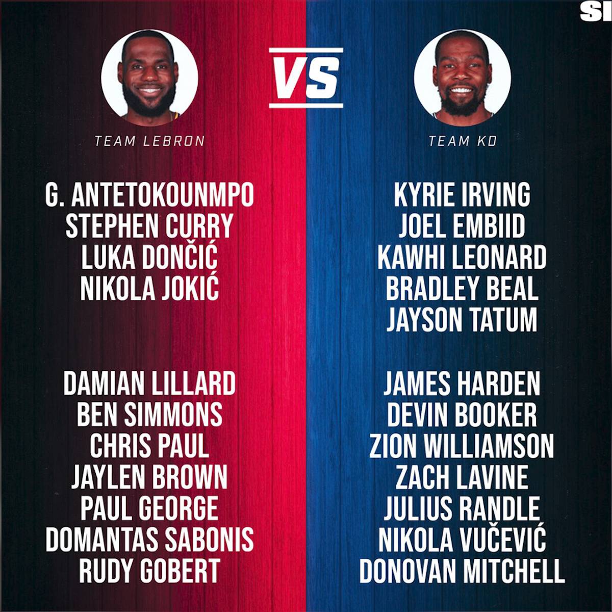 Nba All Star Team Lebron Or Team Durant Sports Illustrated