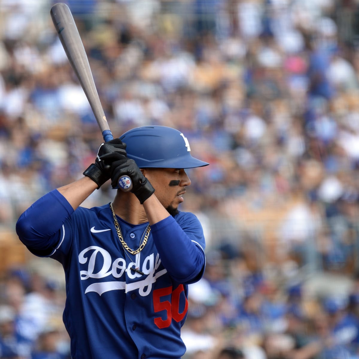 Los Angeles Dodgers Player Pool Roster For 2020 Season