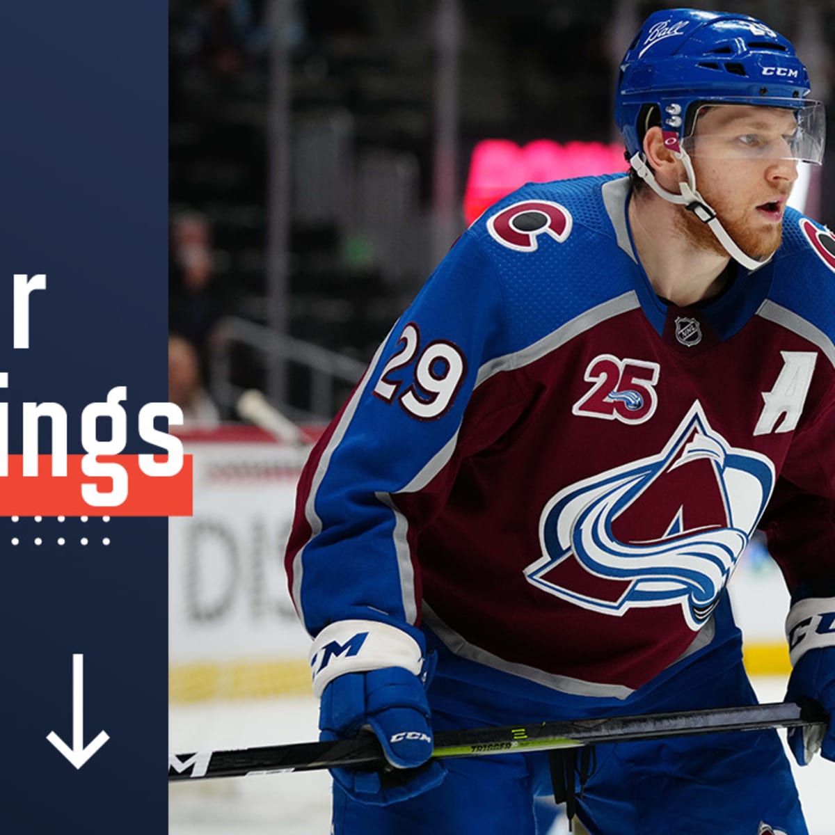 Avs all time jersey rankings : r/ColoradoAvalanche