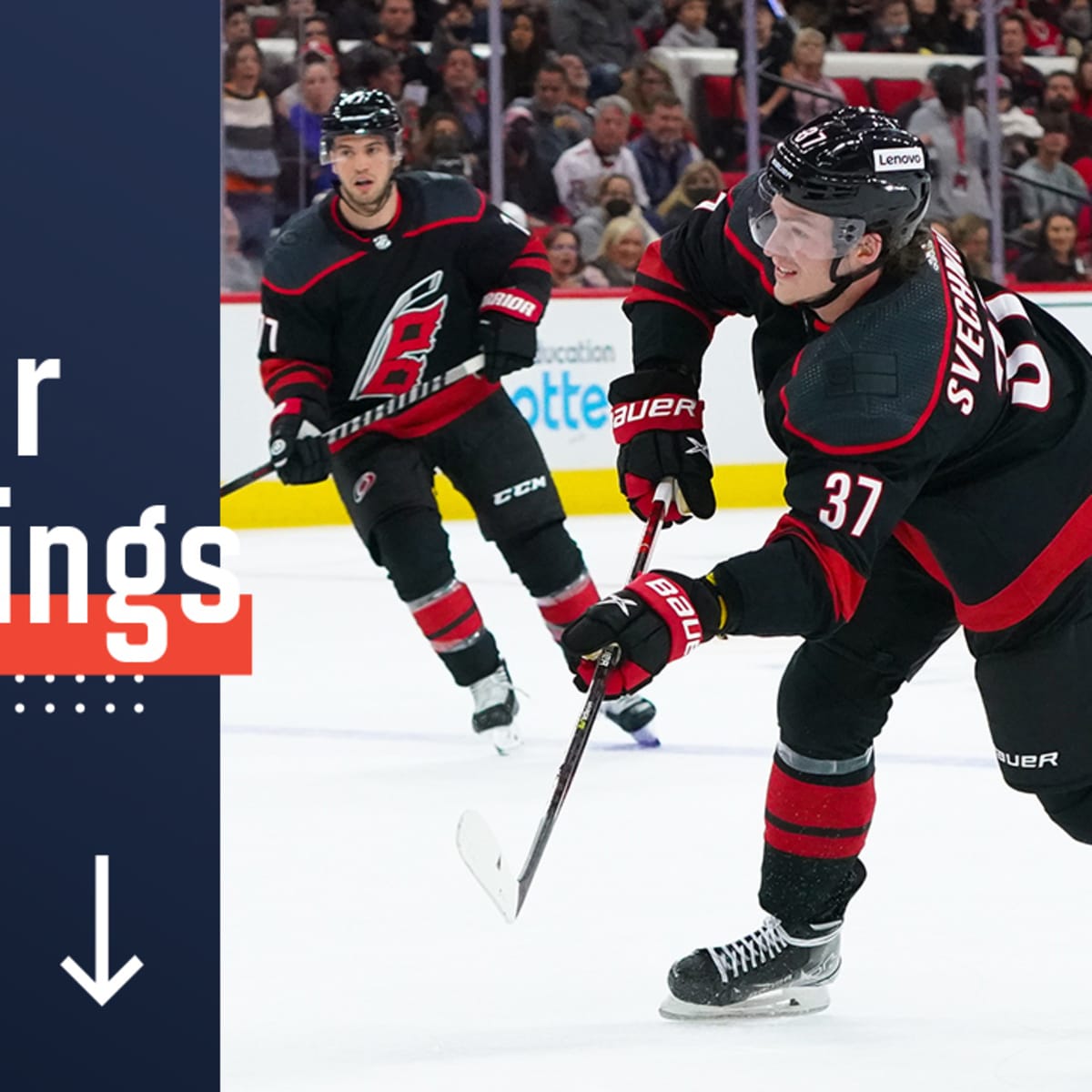 NHL November power rankings: Hurricanes dominate thanks to Andersen
