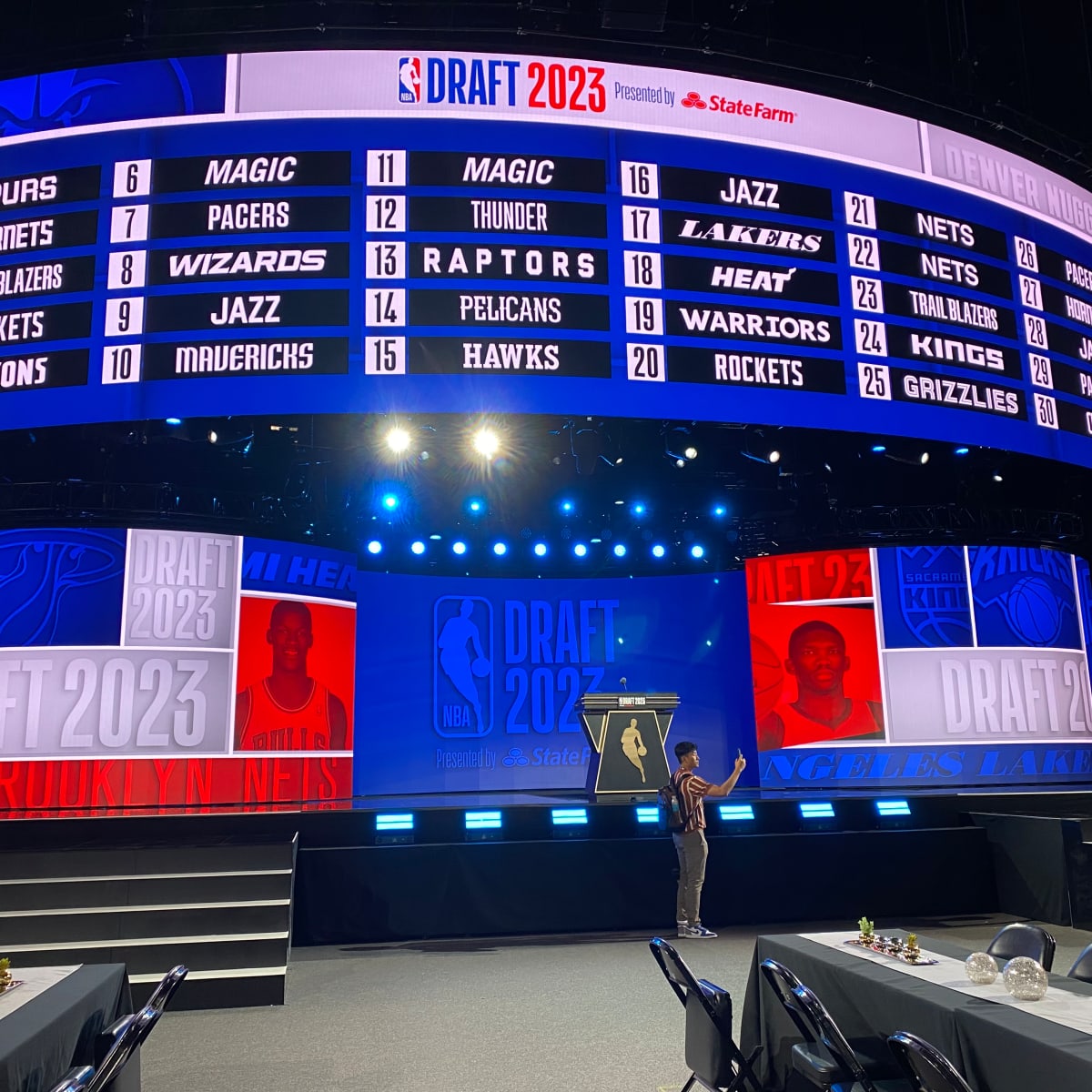 2023 NBA Draft Live Trade Tracker - NBA Draft Digest