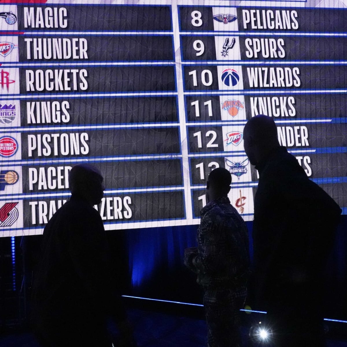 Lakers draft lottery results: Lakers drop to pick No. 7 - Silver Screen and  Roll
