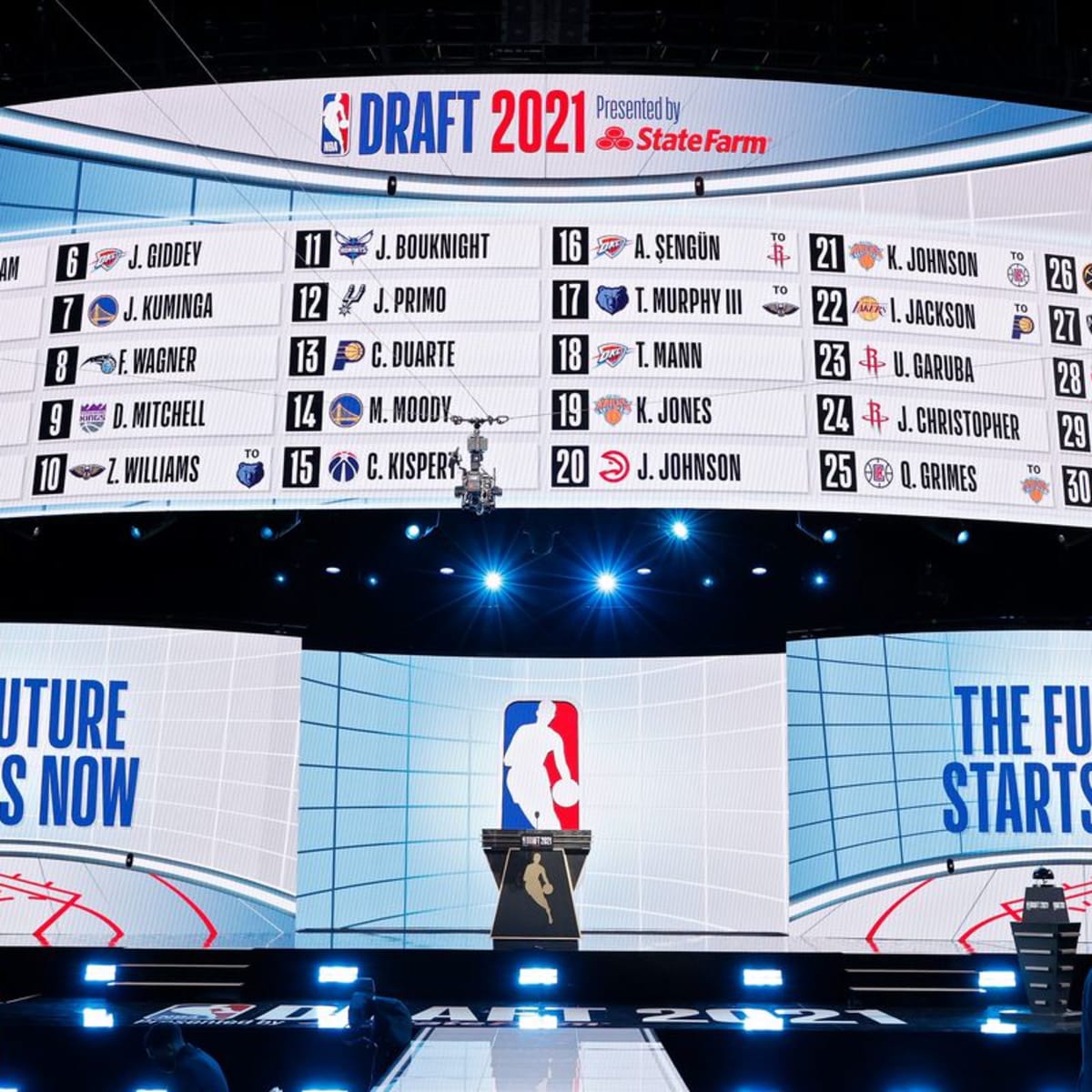 Which 2022 NBA Mock Draft would be best result for Bulls?