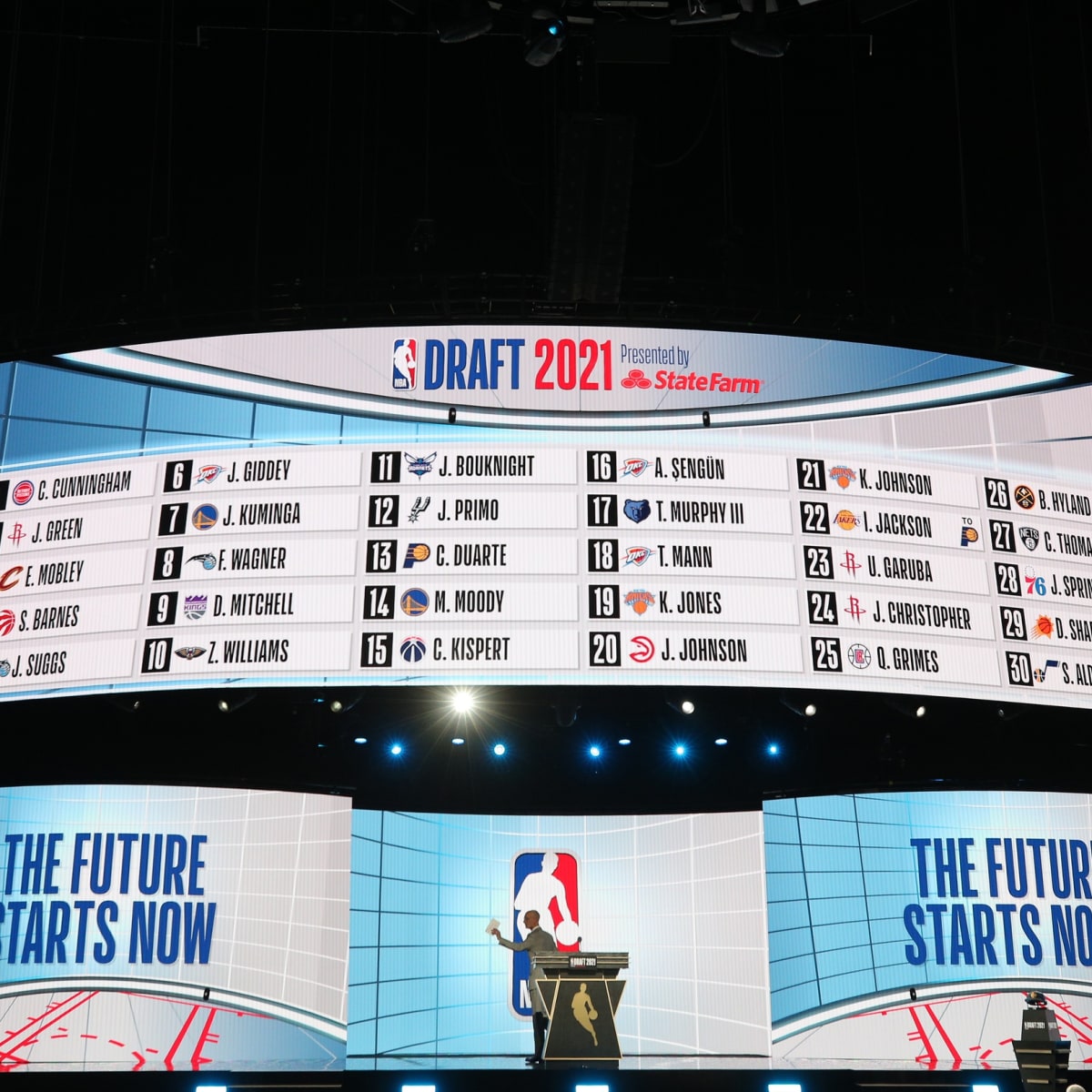 Recent 4th Overall NBA Draft Pick Is Still A Free Agent