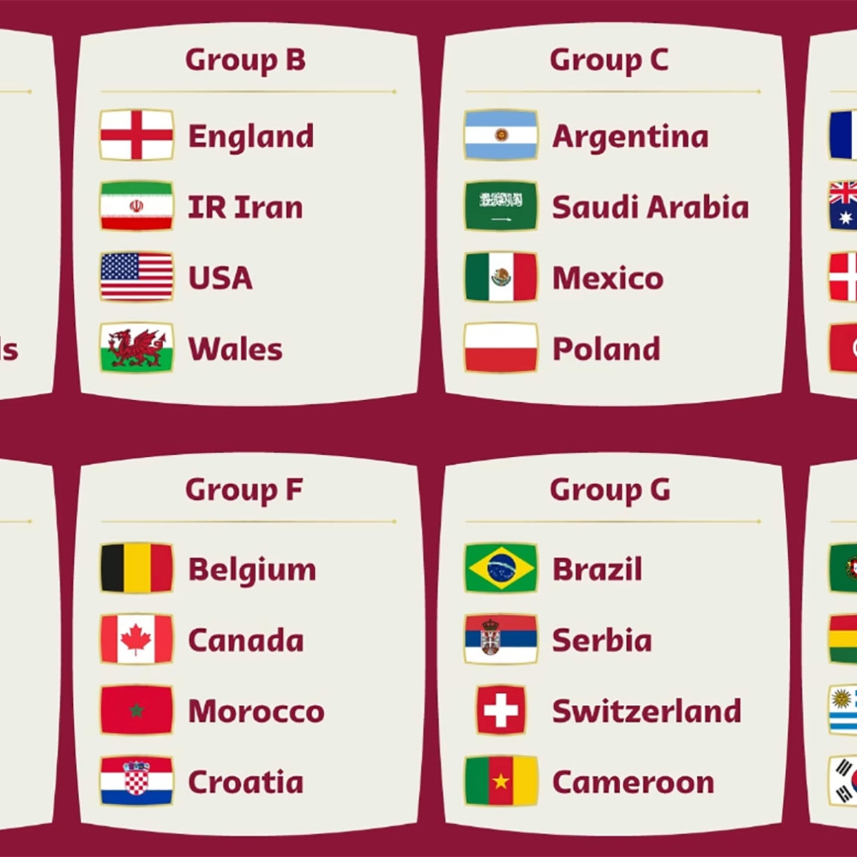fifa world cup group stage