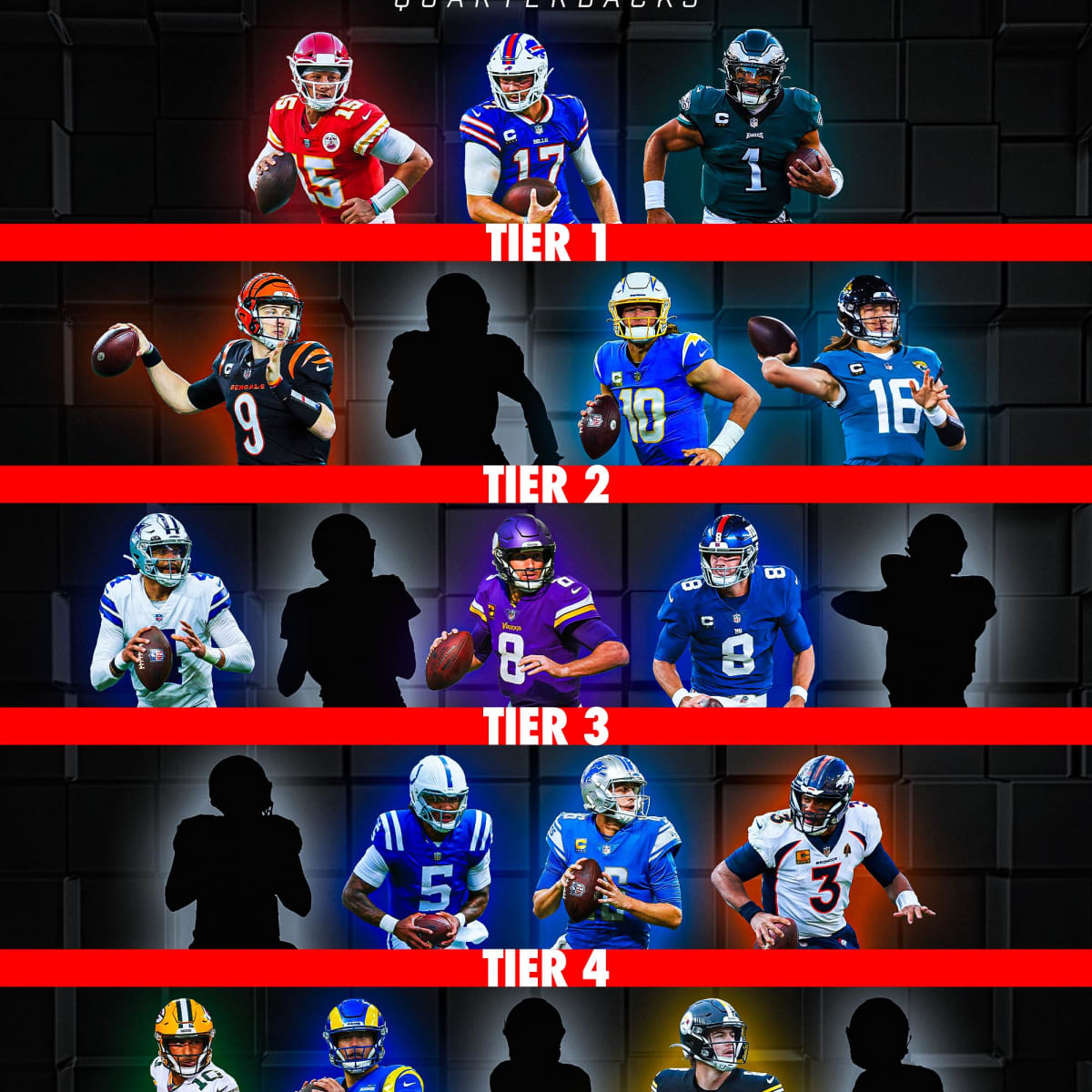 fantasy football player tiers