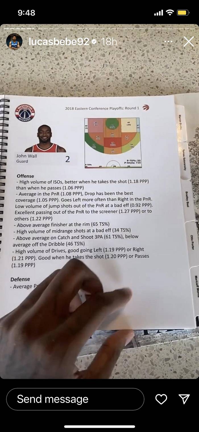 The Toronto Raptors' 2018 scouting report for Washington Wizards guard John Wall