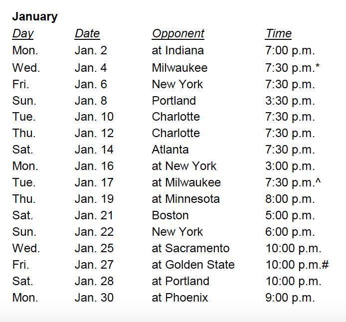 Toronto Raptors schedule for January 2023