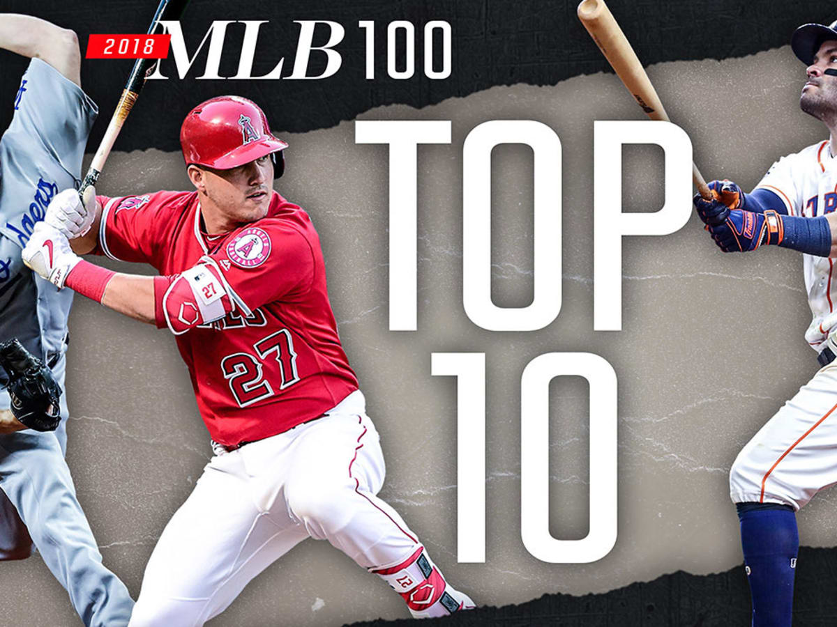 The Top 100 Players Right Now  02192021  MLBcom