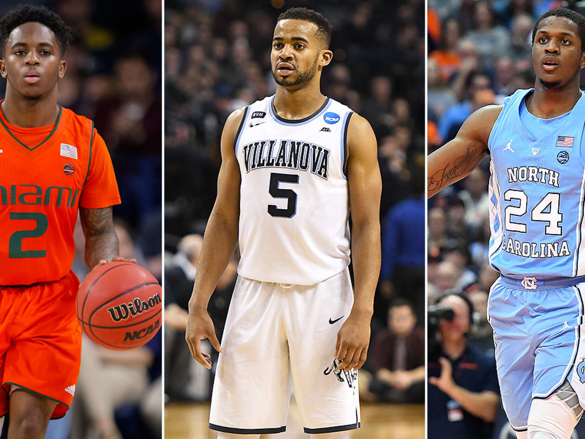 Five States That Produce The Most Men's College Basketball