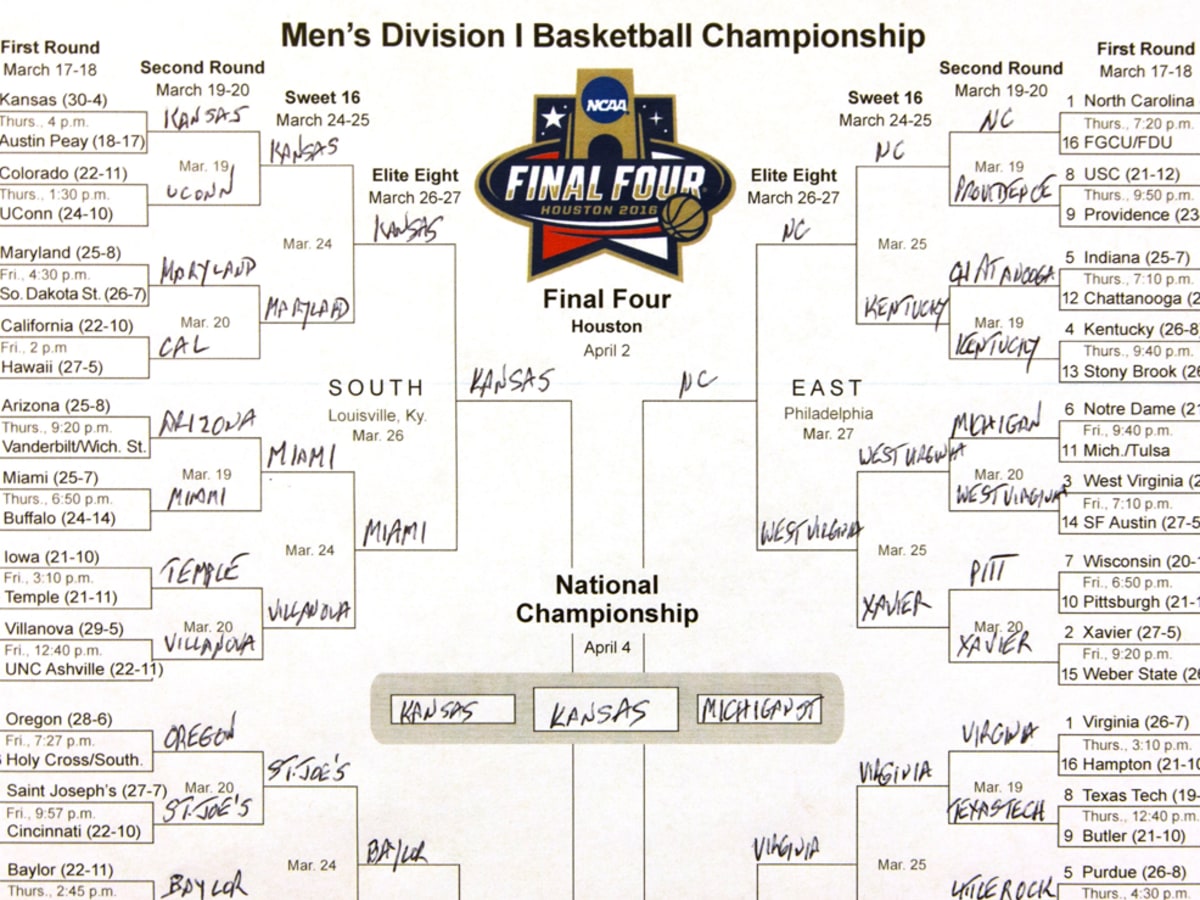 March Madness: Has anyone ever filled out a perfect bracket? - Sports  Illustrated