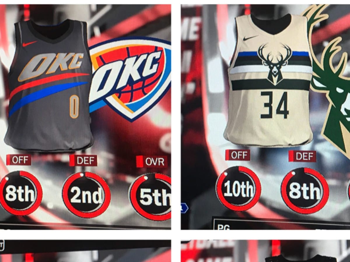 NBA 2K18 Leaked Nike's City edition jerseys (photos) - Sports Illustrated