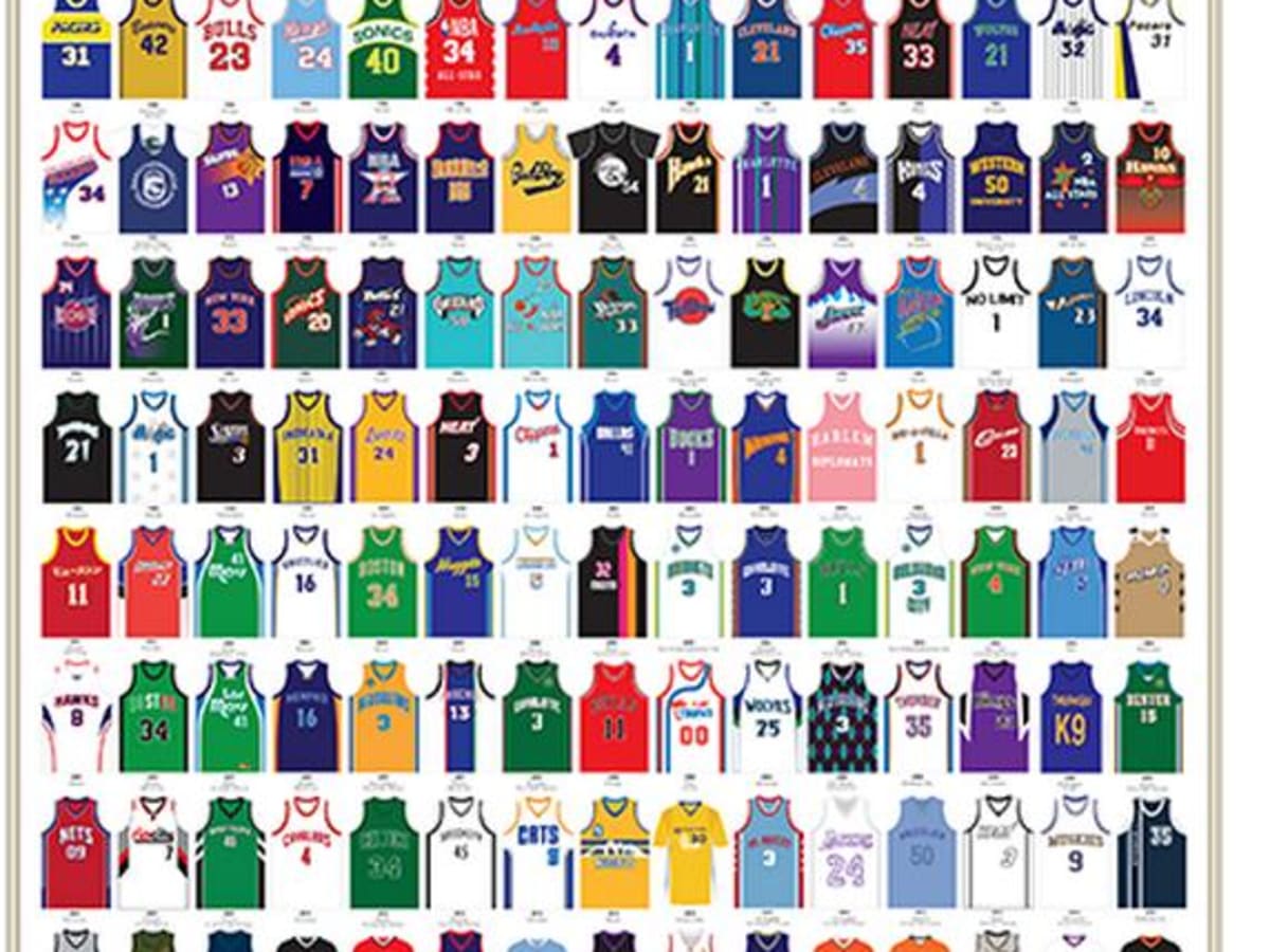 Infographic: 165 Killer Basketball Jerseys