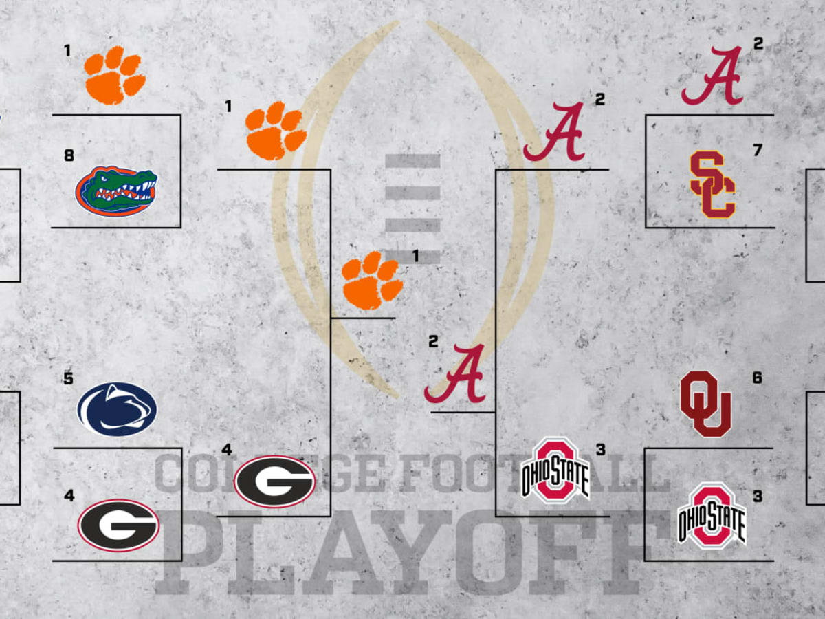 Ncaa Playoff Schedule 2022 College Football Playoff Committee Announces Dates For Rankings Throughout  2020-2021 Season - Sports Illustrated Alabama Crimson Tide News, Analysis  And More