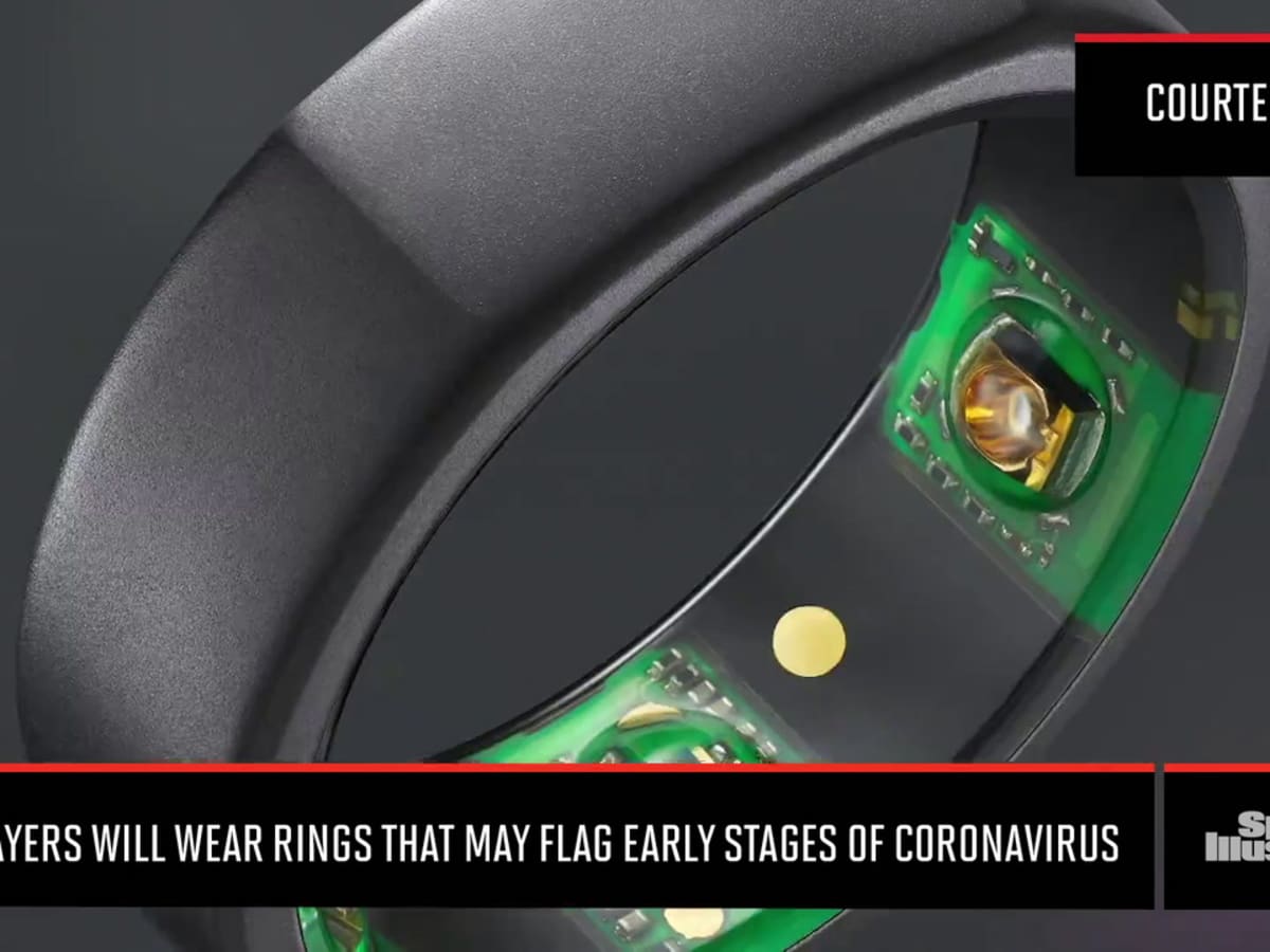 NBA to Offer 'Smart Ring' to Players as COVID-19 Safeguard