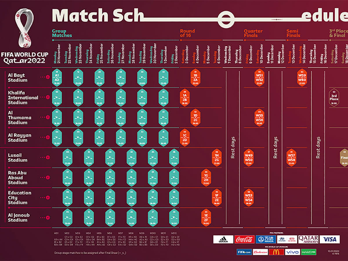 Fifa World Cup 2022 Calendar 2022 World Cup Schedule: Fifa Reveals Match Calendar For Qatar - Sports  Illustrated