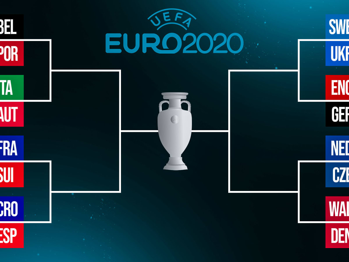 Results 2021 euro cup europa conference