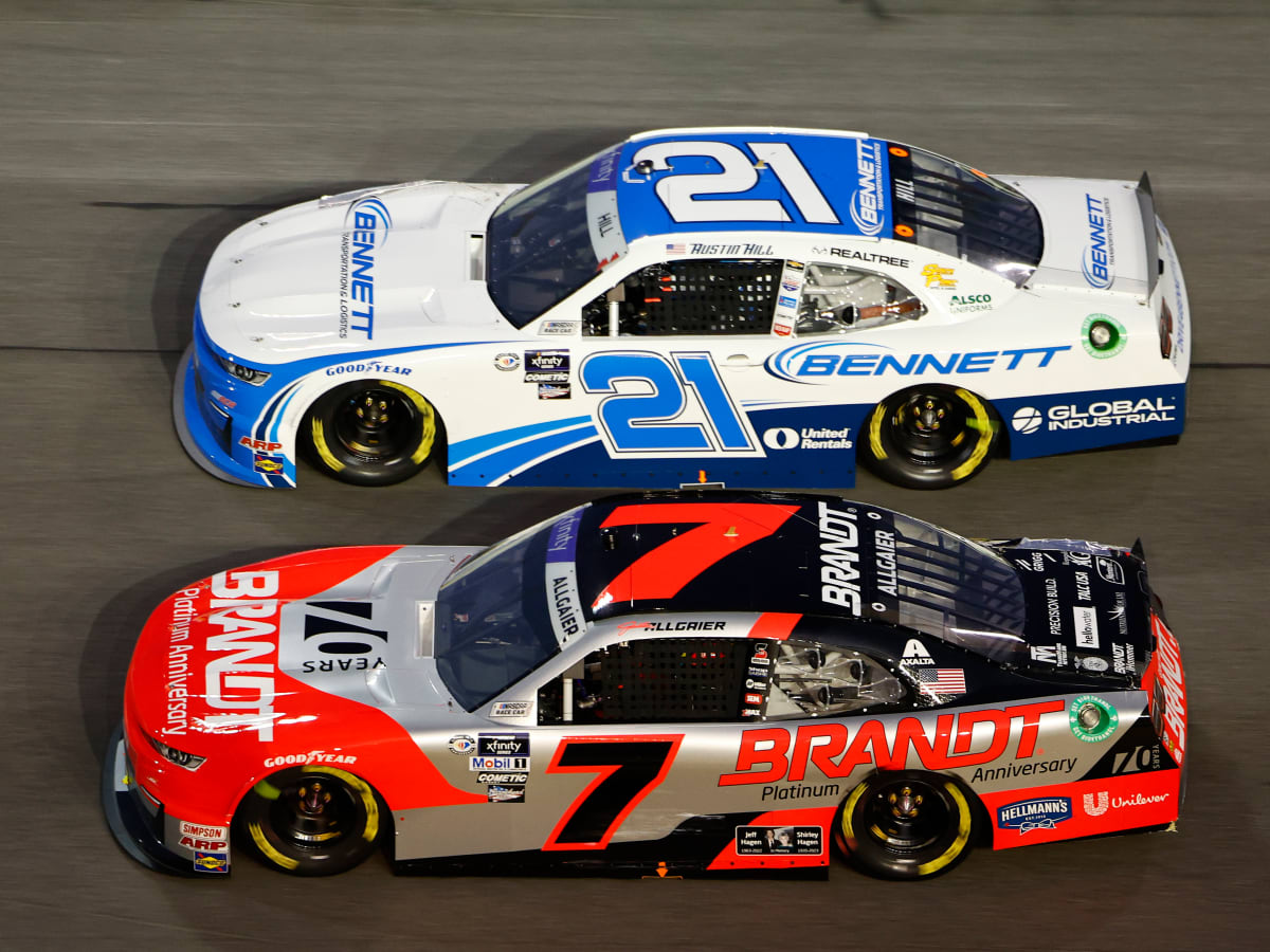 Watch Wawa 250 Stream NASCAR Xfinity Series live, TV channel - How to Watch and Stream Major League and College Sports
