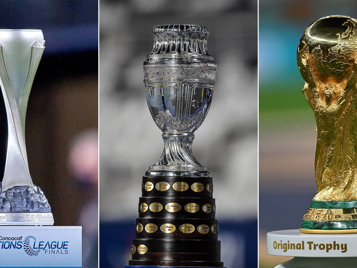 Copa América 2024 draw summary: groups, games and dates - AS USA