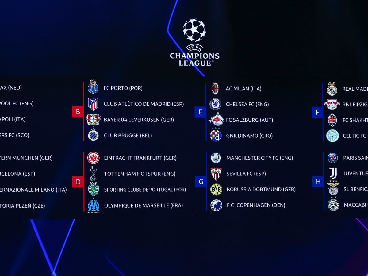 Champions League draw: Group B teams, odds, picks, predictions for 2023-24  competition - DraftKings Network