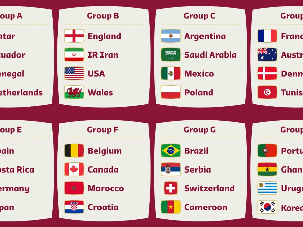 fifa world cup 2022 group standings