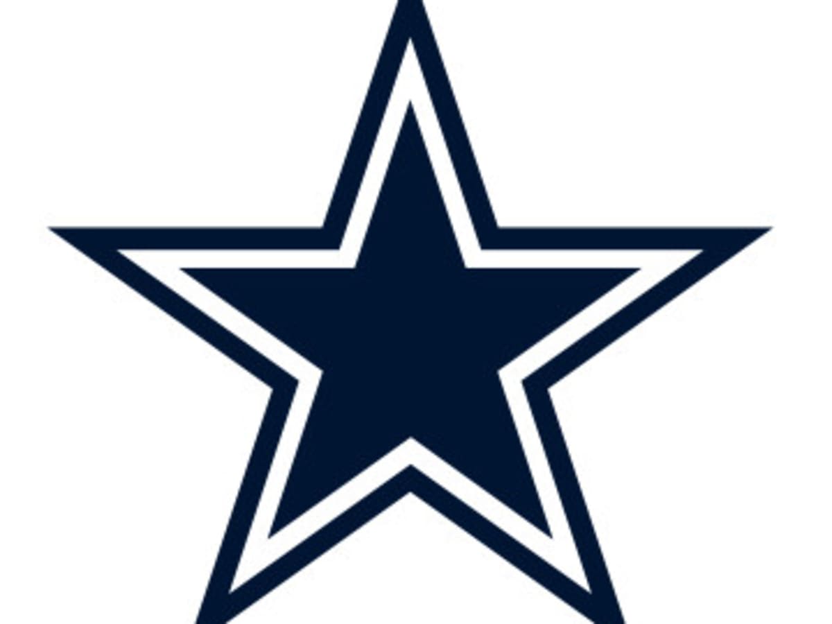 tell me about the dallas cowboys