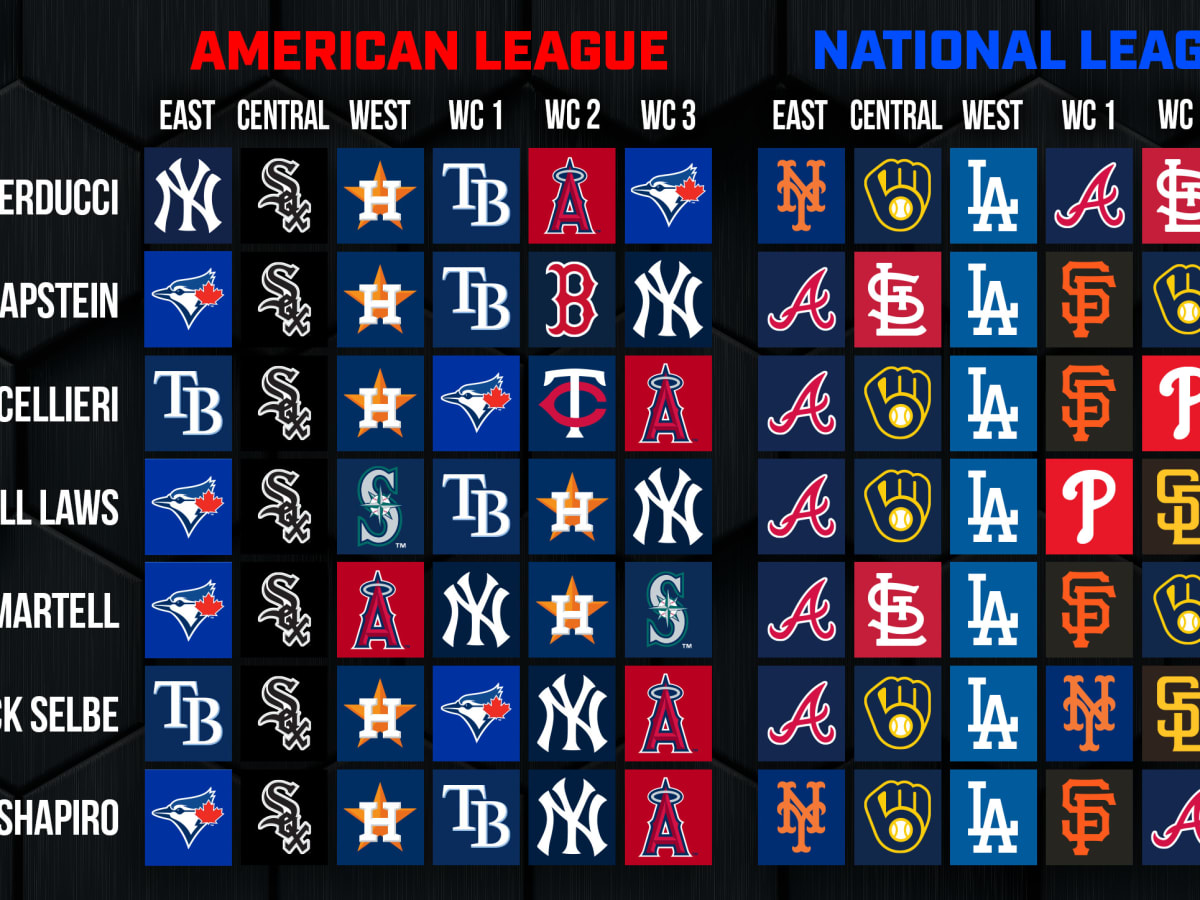 MLB Playoff Picture and Bracket