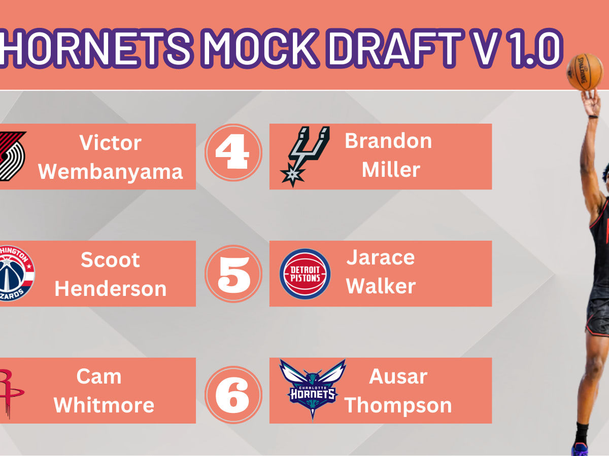 NBA Mock Draft: Knicks select All-BIG EAST sharpshooter in first round