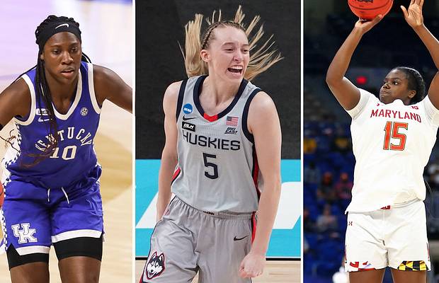 Women's basketball 2021-22 National Player of Year candidates - Vimarsana News