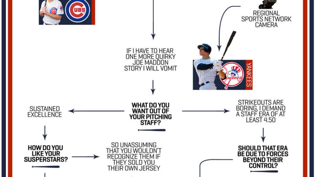 2017 MLB Playoff Flowchart: Which Team Should You Root For?
