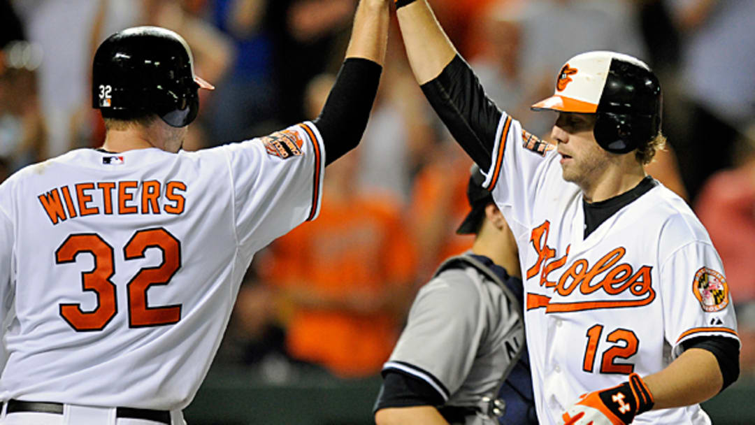 Orioles powering their way to legitimacy
