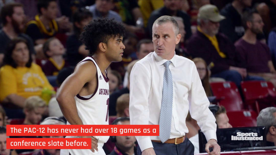 ASU Basketball: PAC-12 Announces 20-Game Schedule