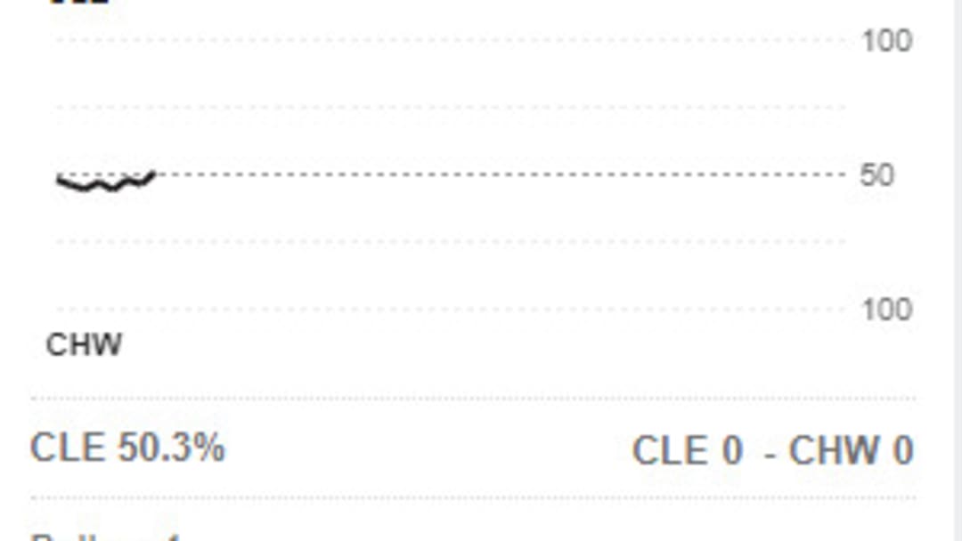 Bench sparks a Sox stomp on Cleveland, 8-3