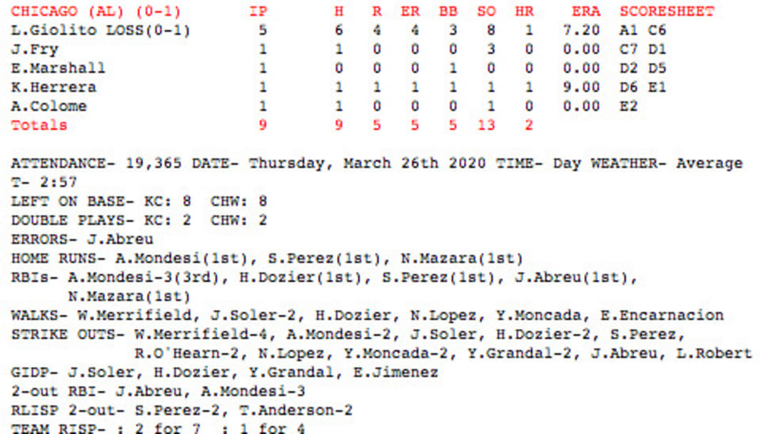 The White Sox drop their simulated home opener, 5-2