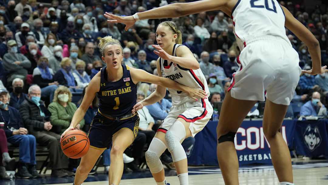 How to Watch: Women's College Basketball Today - Thursday 12/9