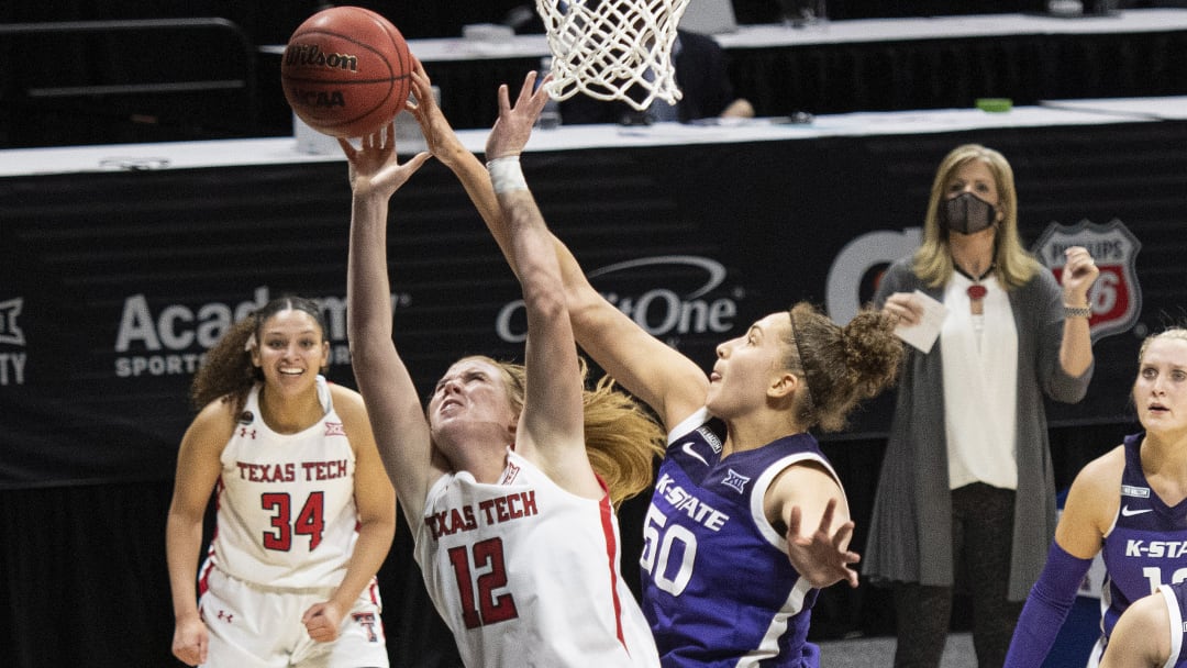 Game Primer: How to Watch, Key Players and Important Information for Kansas at Texas Tech