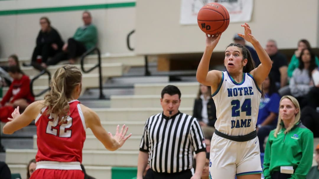 Badgers Basketball Signee Sets All-Time Scoring Record Badgers Basketball Signee Sets All-Time Scoring Record