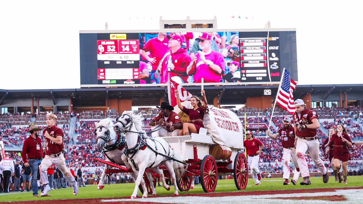 Oklahoma Sooners Decor Oklahoma Sooners Mascot Superstar Series Bobblehead,  Red, Size NA Color Ou, image size:1200x675