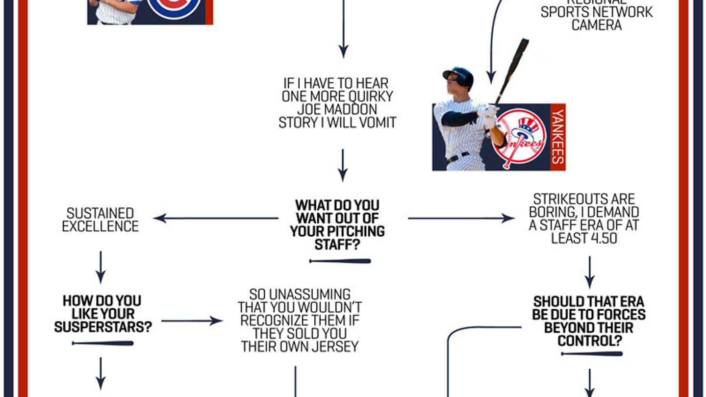 2017 MLB Playoff Flowchart: Which Team Should You Root For?