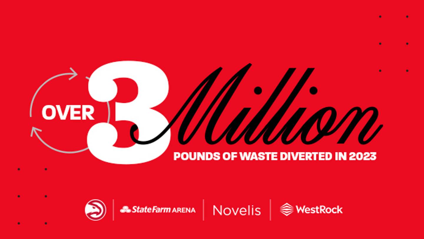 Atlanta Hawks and State Farm Arena Set New Milestone With 3 Million ...