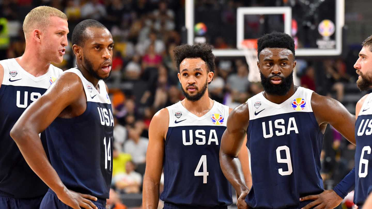 usa fiba world cup 2019 roster