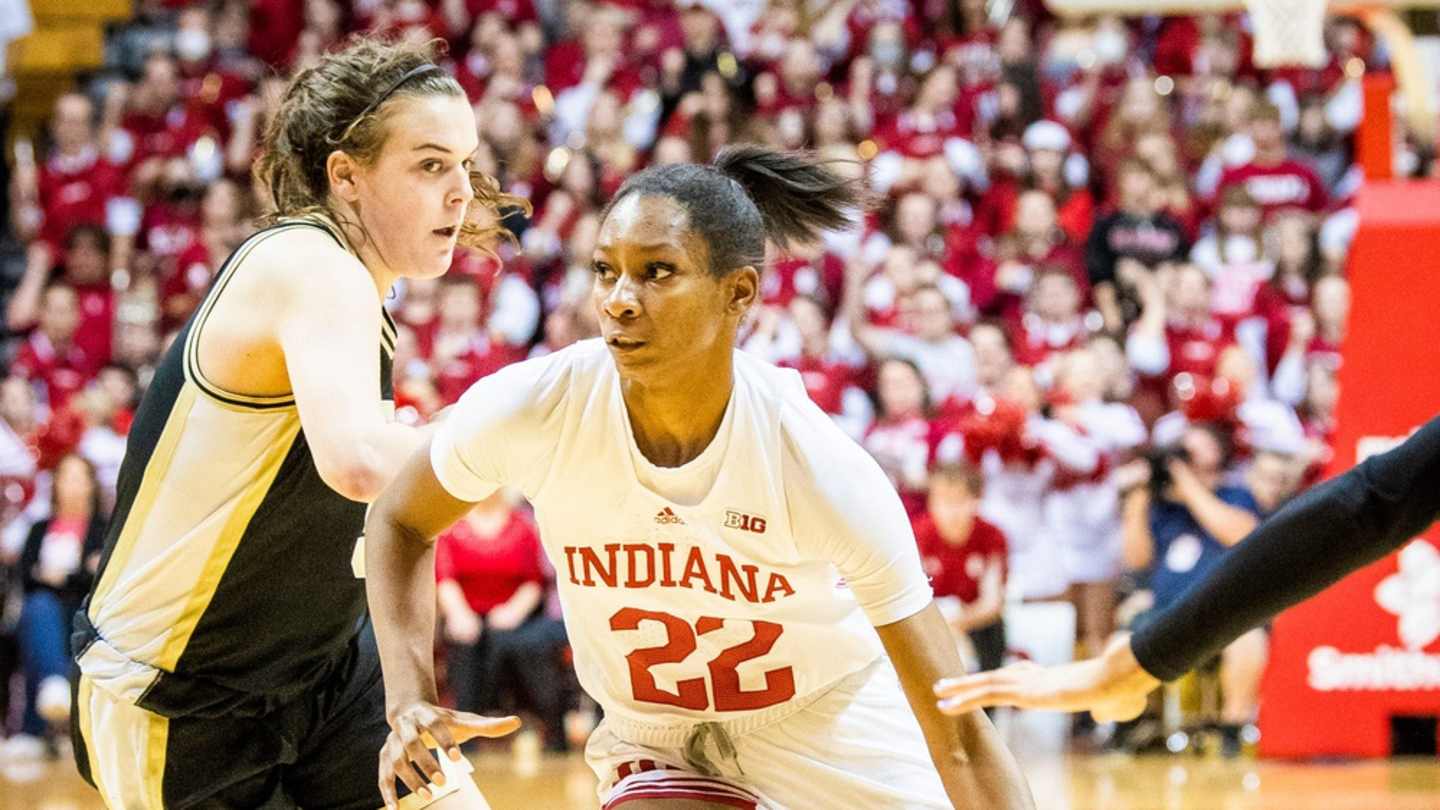 Indiana Women's Basketball Keeps Same Associated Press Poll Rank in ...