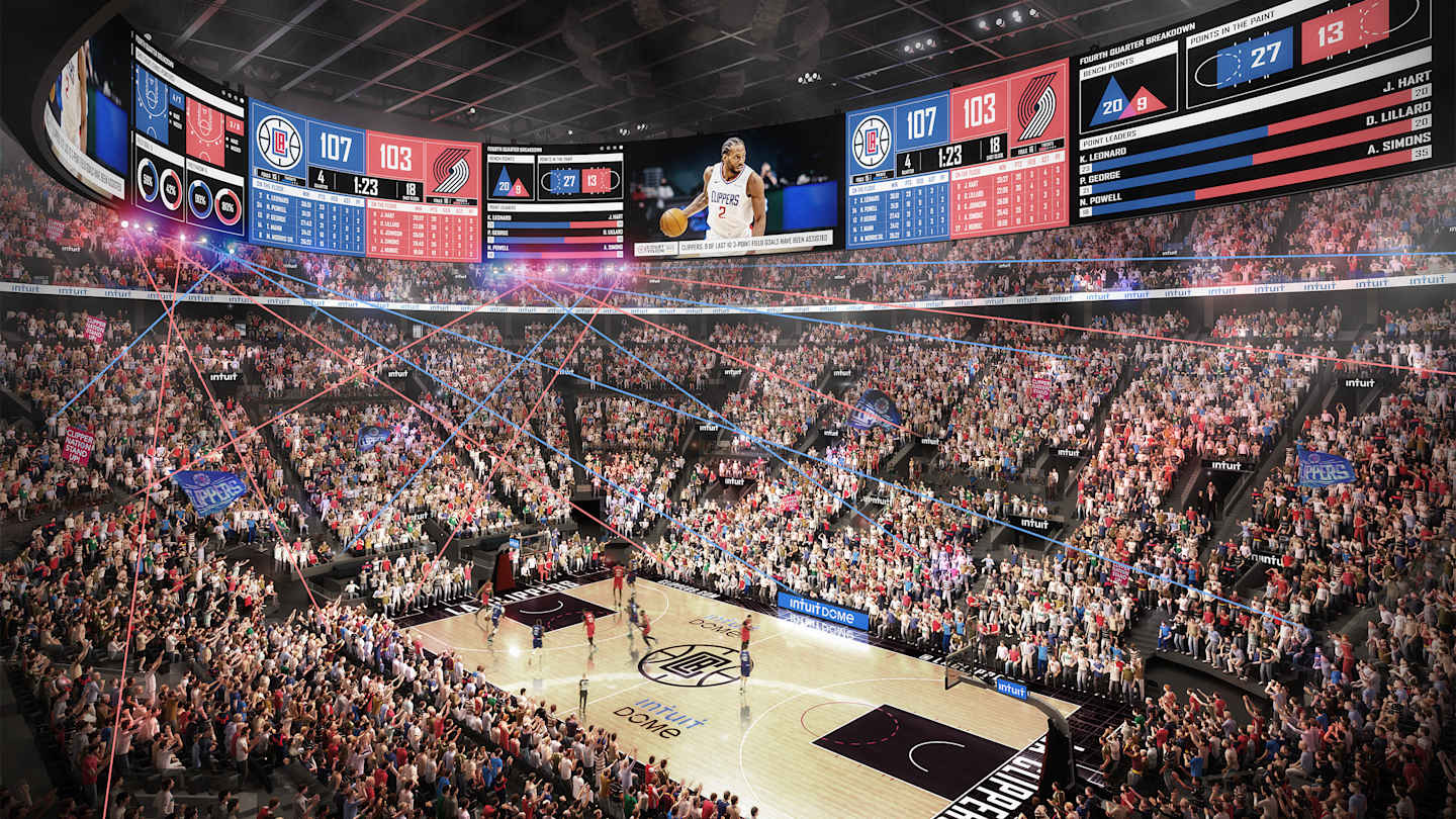 LA Clippers Partner With Globant for New Intuit Dome Arena Sports