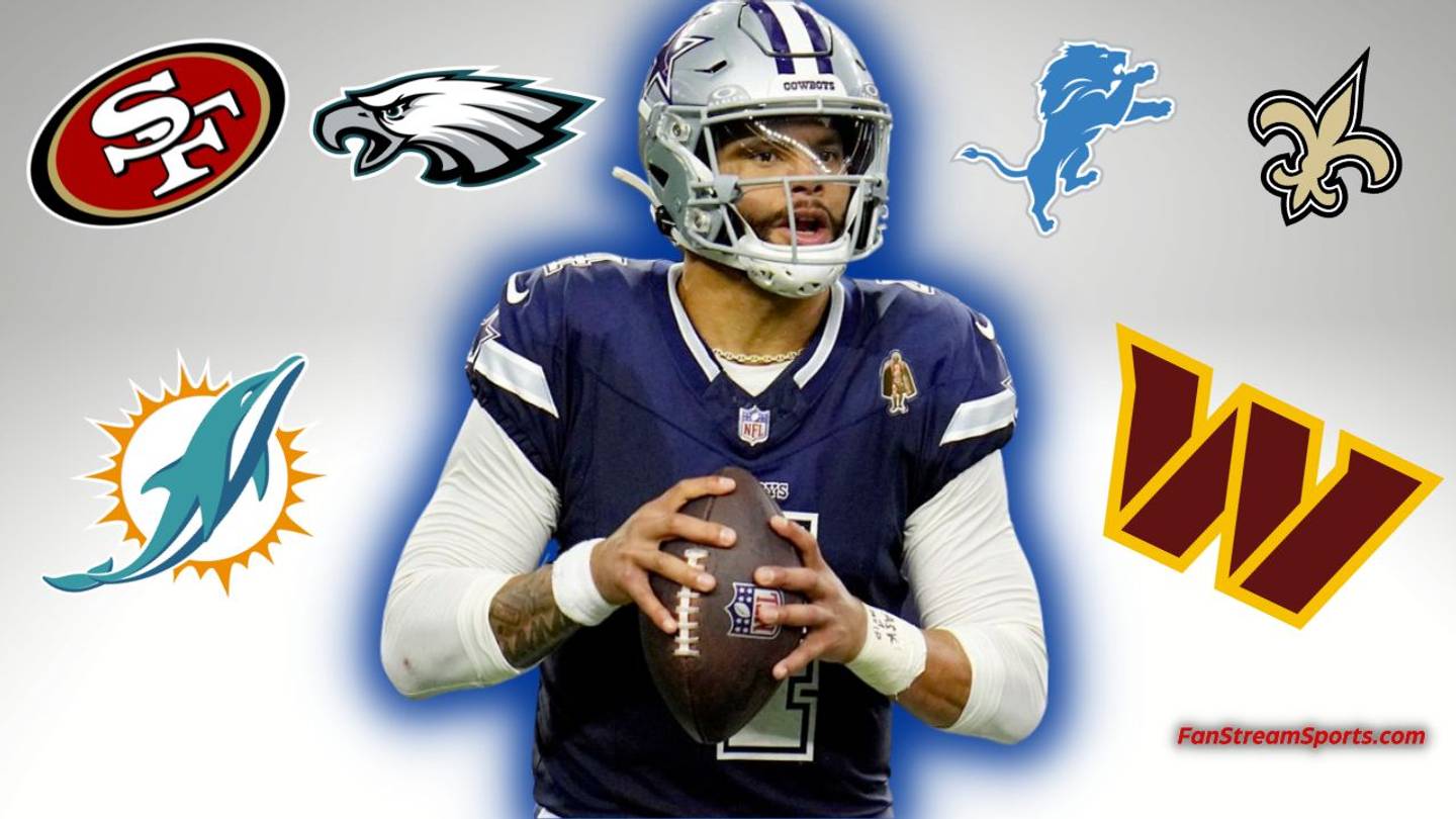 Vibrant Week 13 Rooting Guide For Cowboys Fans Landscape Art Vibrant Week 13 Rooting Guide For Cowboys Fans Landscape Art
